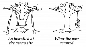 Tree swing illustration