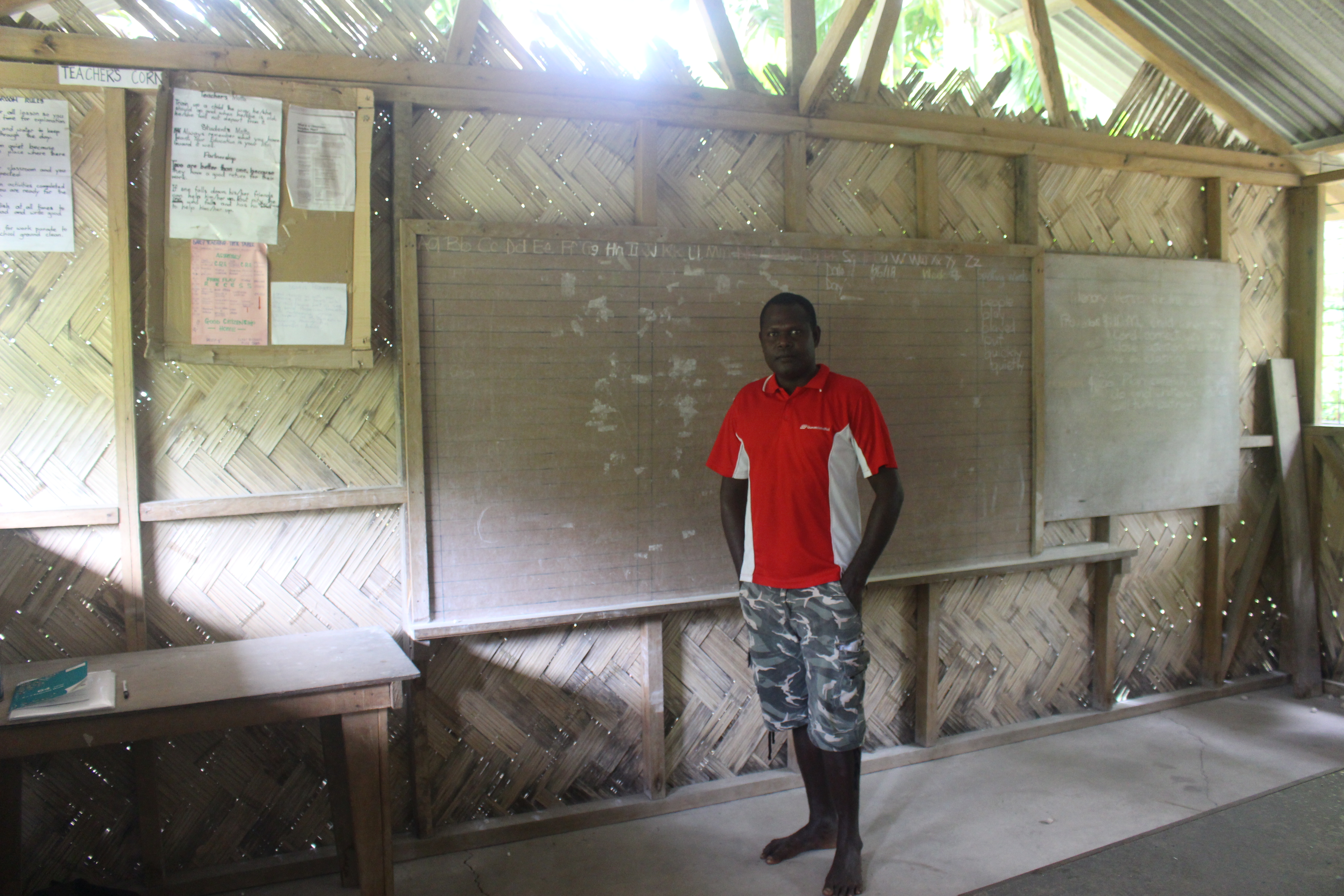 Classroom in PNG